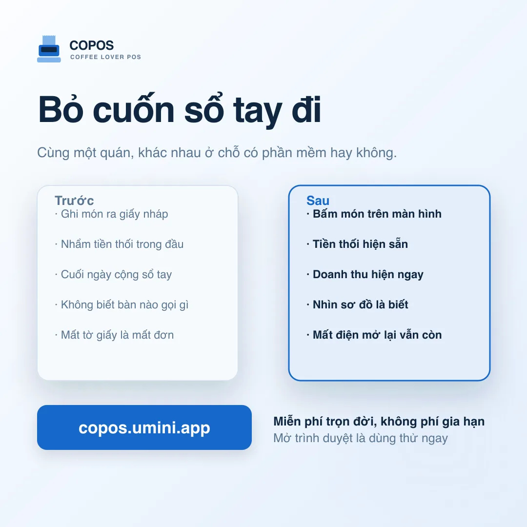 Trước và sau
