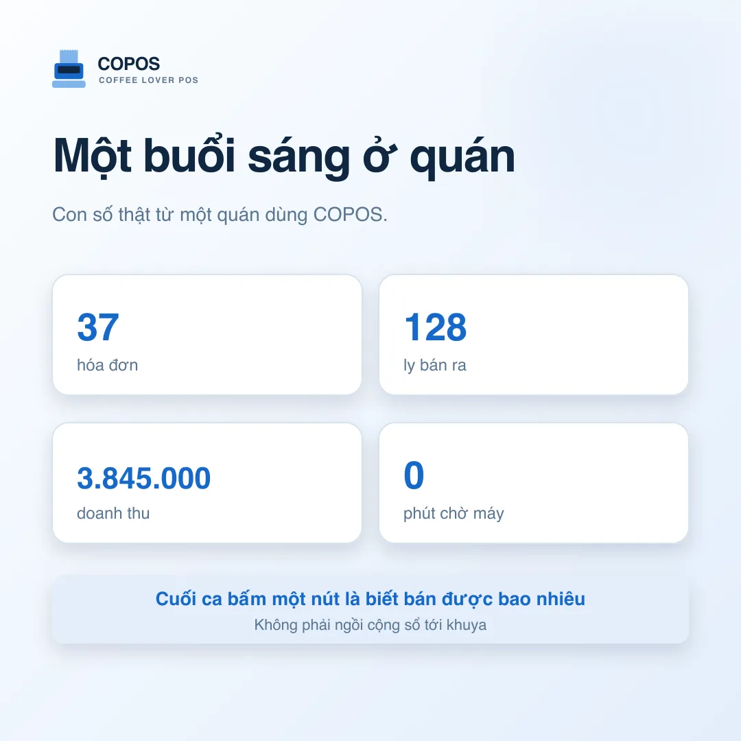 Một buổi sáng