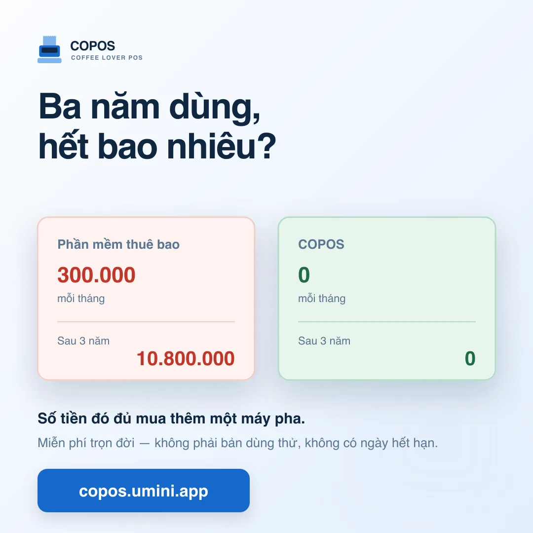 Ba năm hết bao nhiêu