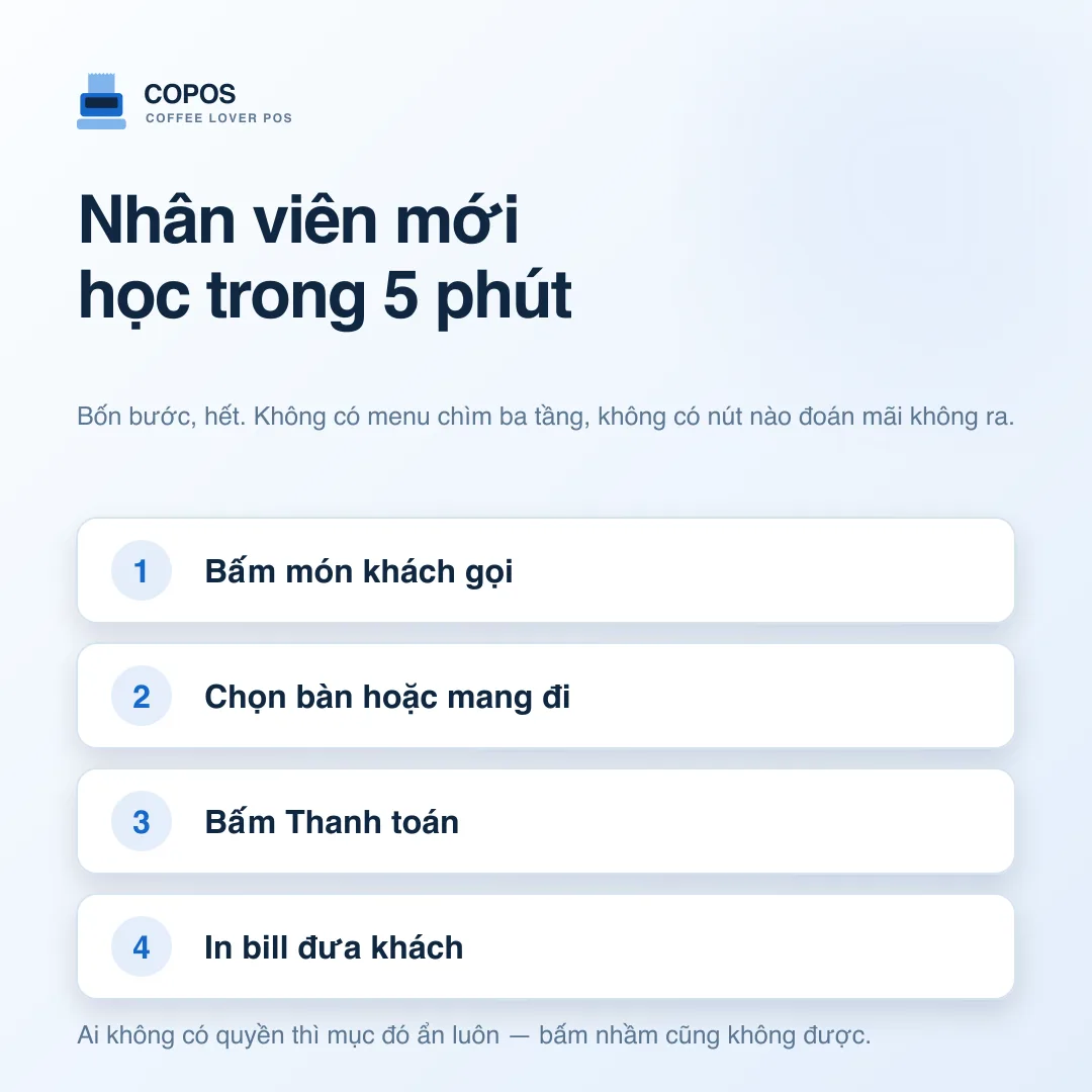Học trong 5 phút