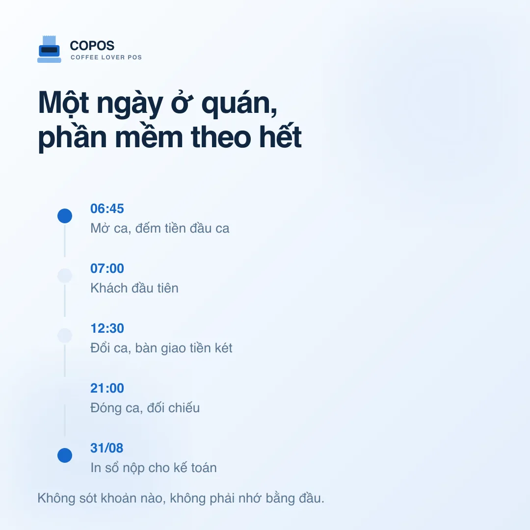Một ngày ở quán