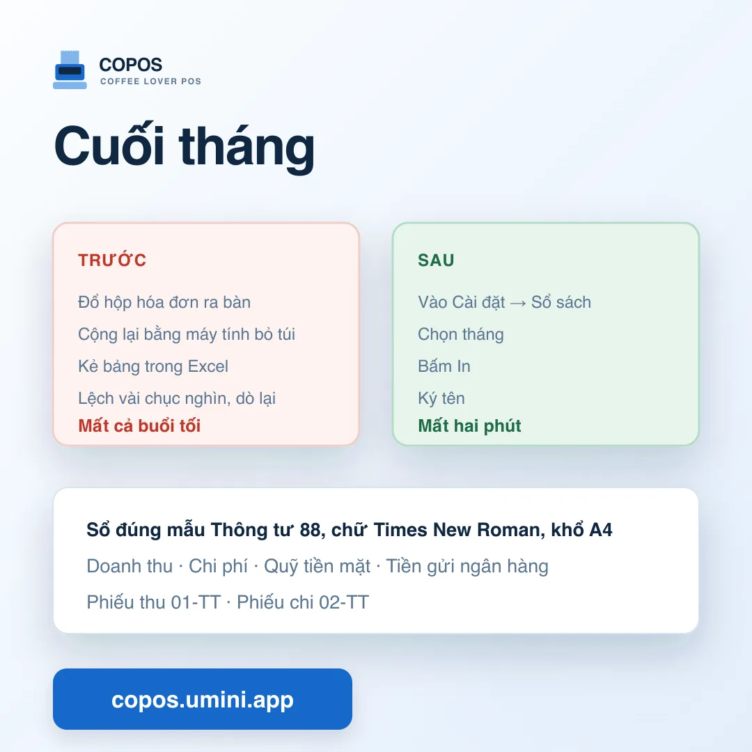 Trước và sau