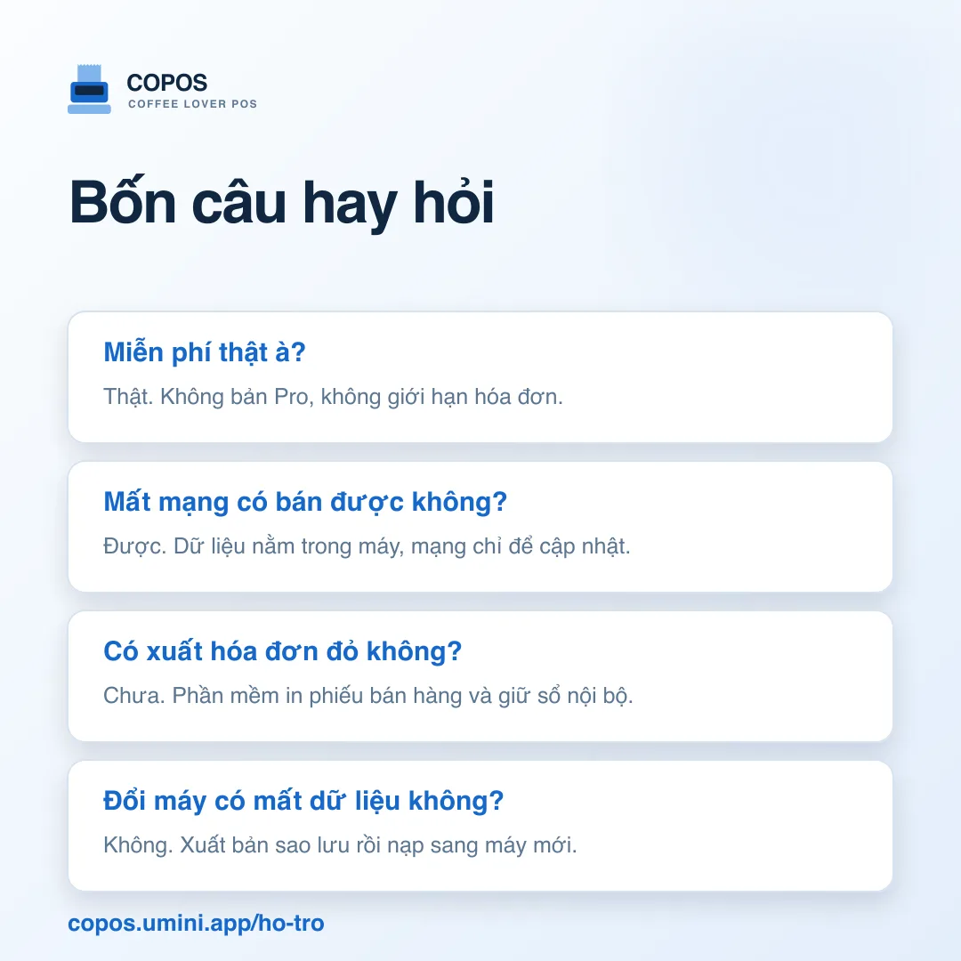 Bốn câu hay hỏi