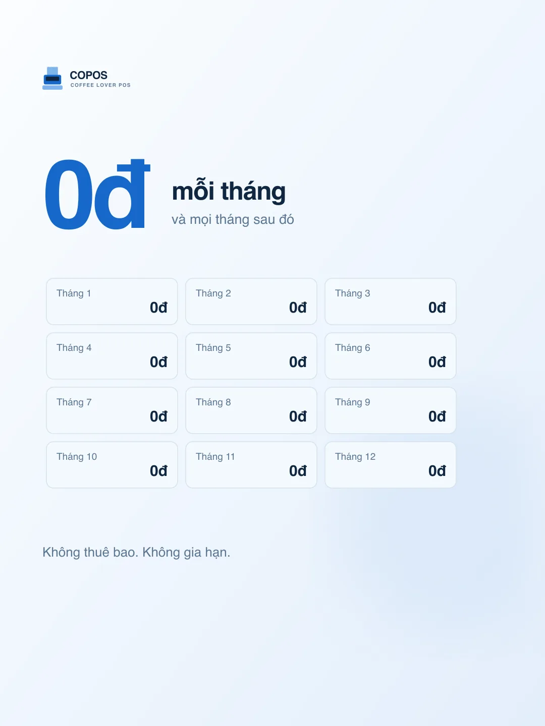 0đ và mười hai tháng đều bằng không