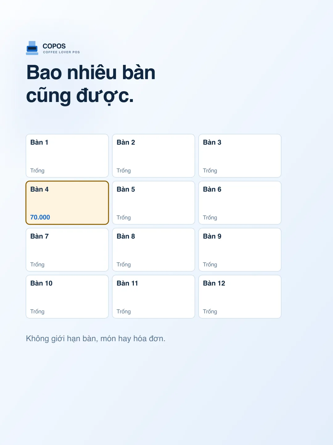 Sơ đồ mười hai bàn, không có mức trần để mua thêm