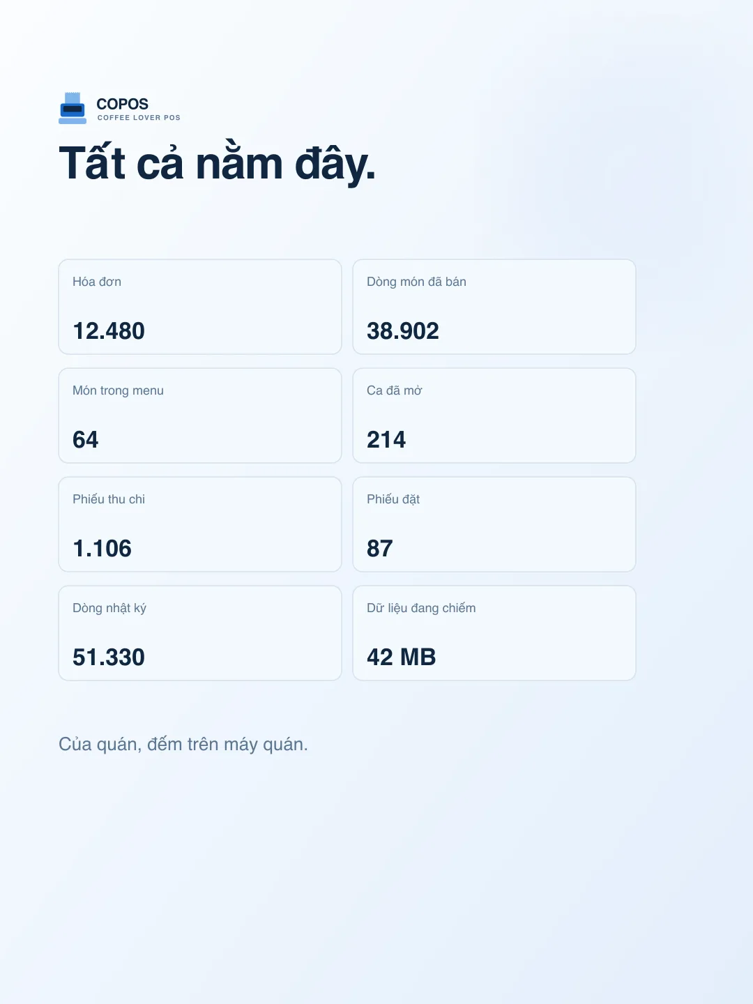 Tám ô số liệu thật, đếm ngay trên máy
