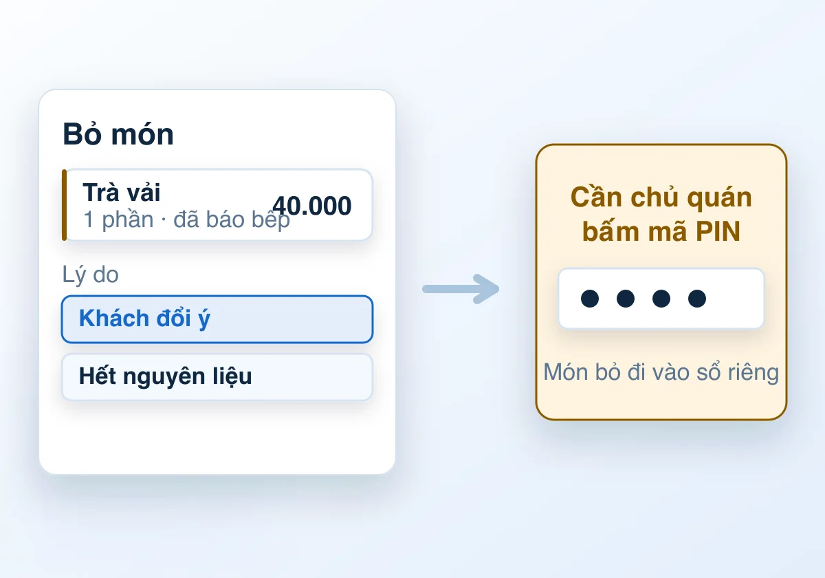 Chống thất thoát