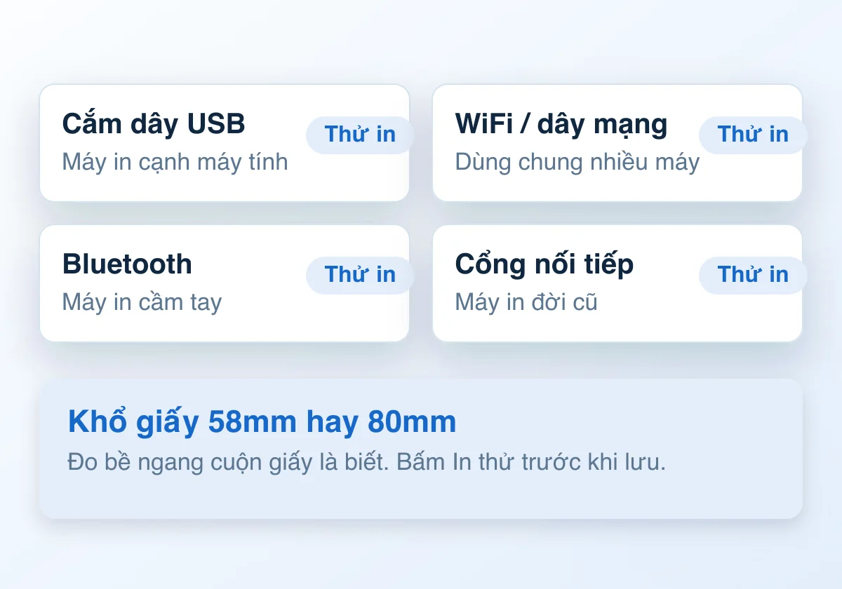 Bốn kiểu nối máy in và hai khổ giấy