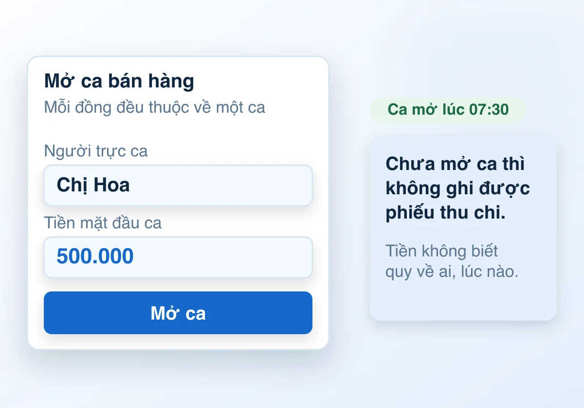 Màn hình mở ca: chọn tên, bấm mã PIN, nhập tiền lẻ có sẵn trong két