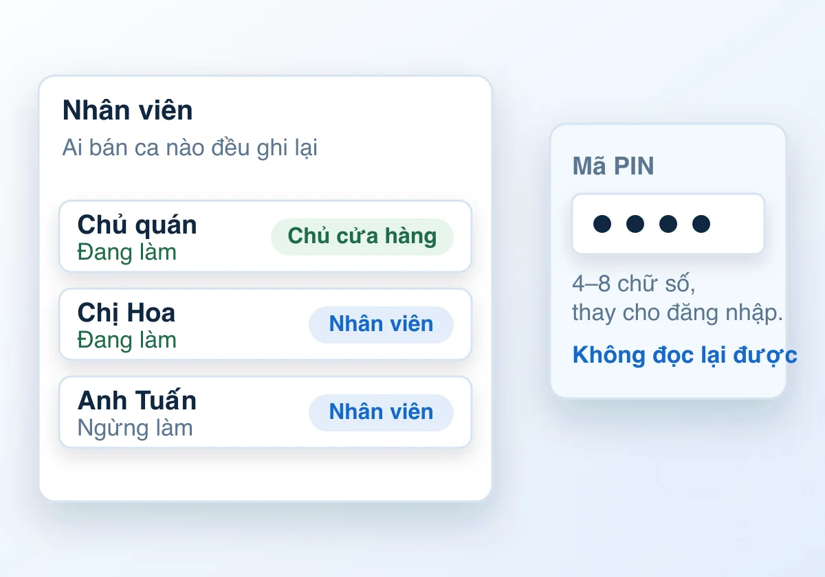 Danh sách nhân viên, hộp sửa với mã PIN che dấu, và chỗ tự đổi mã