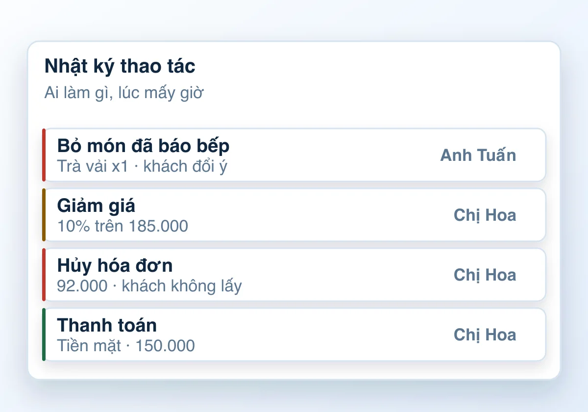 Nhật ký