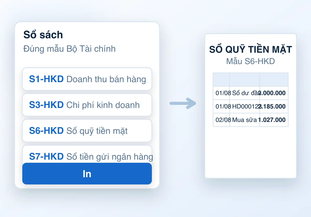 Sổ sách kế toán