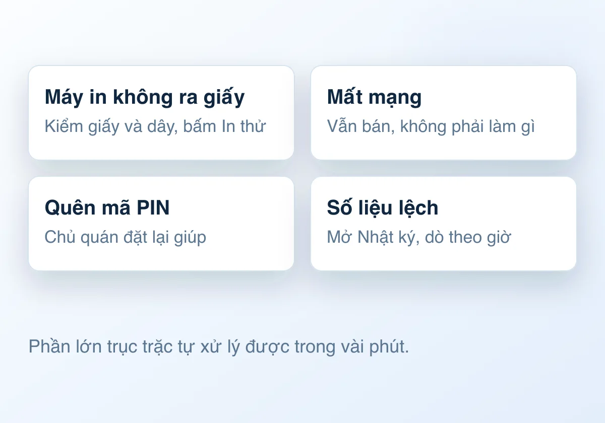 Xử lý sự cố