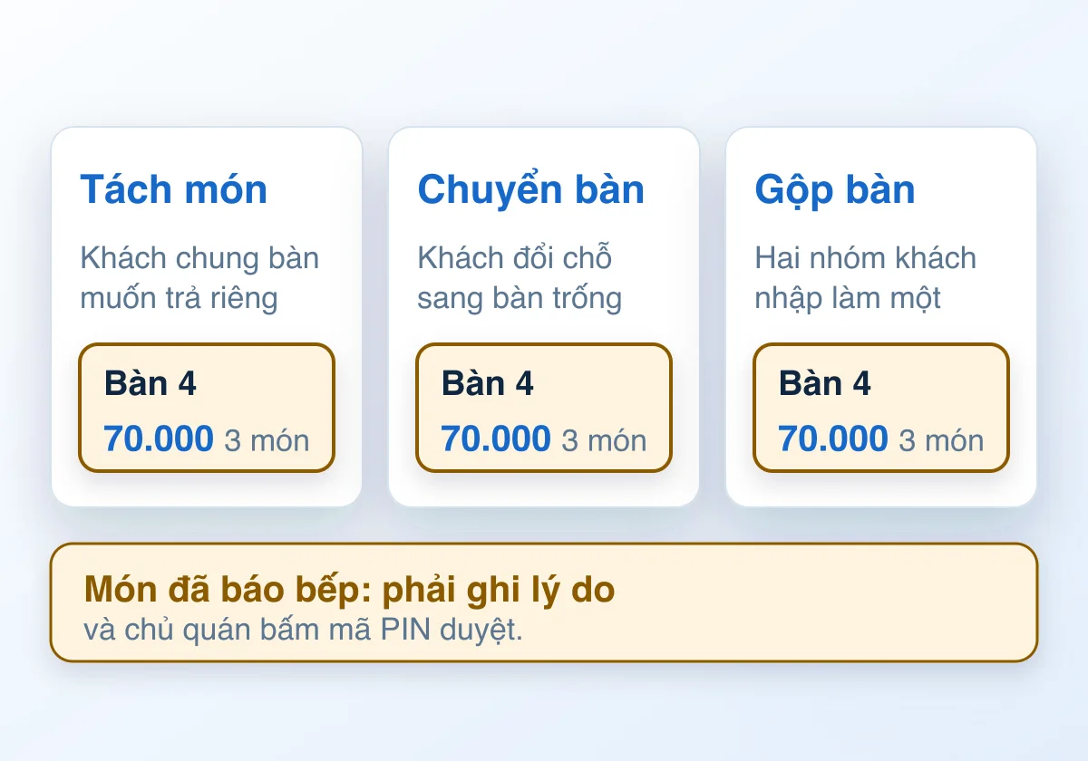 Tách, chuyển, gộp