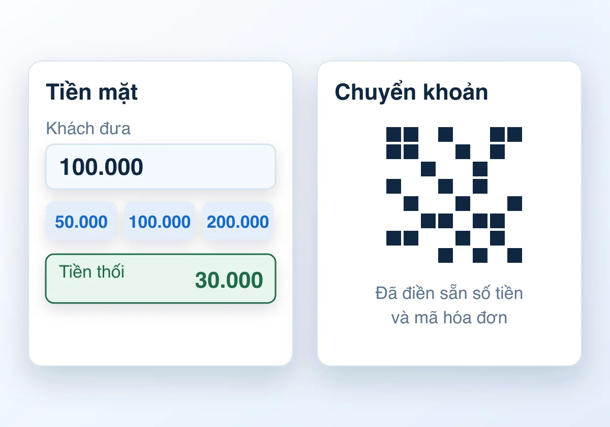 Màn hình thu tiền: bên trái tiền mặt với gợi ý mệnh giá, bên phải chuyển khoản với mã QR